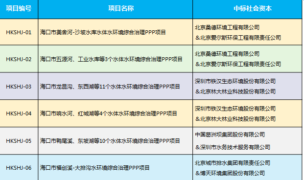 2024新澳免费资料大全,综合评估解析说明_yShop11.579