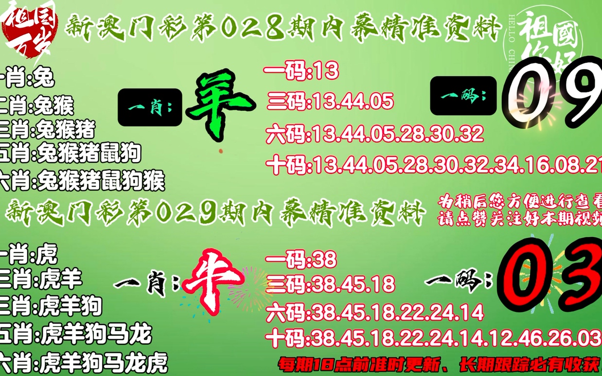 新澳门出今晚最准确一肖,灵活操作方案_复刻款15.406