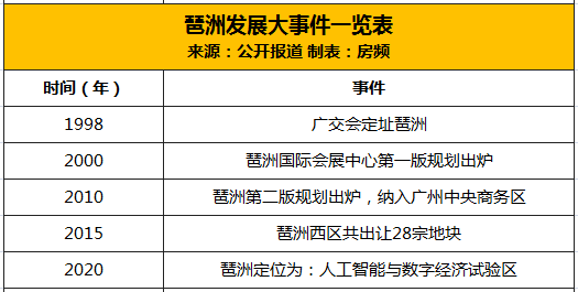 2024新澳免费资料内部玄机,涵盖了广泛的解释落实方法_顶级款85.363