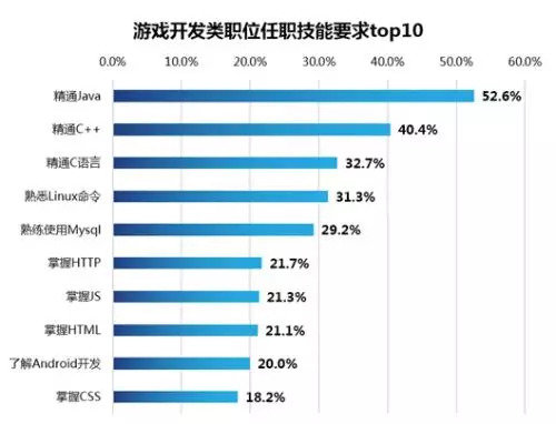 新澳天天开奖资料大全的推荐理由,全面数据解析说明_Harmony款51.83