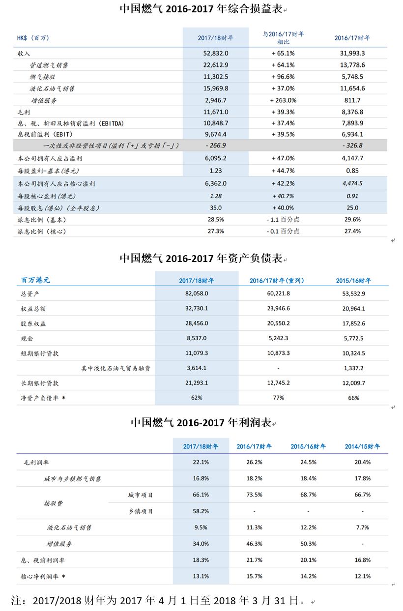 2024新奥历史开奖记录香港,现状解析说明_交互版21.394