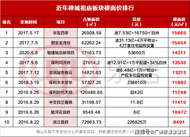 2024澳门开奖历史记录结果查询,快速设计响应计划_U60.509