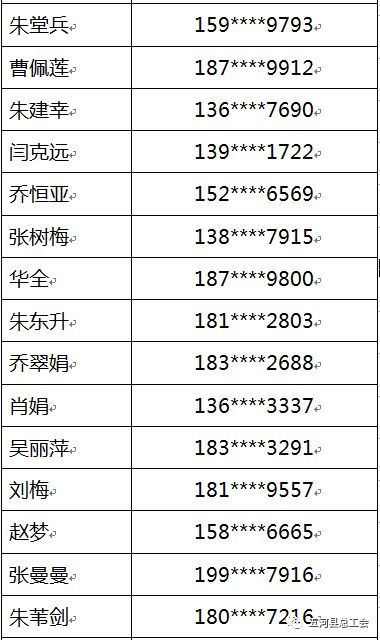 新澳门最新开奖结果今天,全面分析说明_Prime71.637