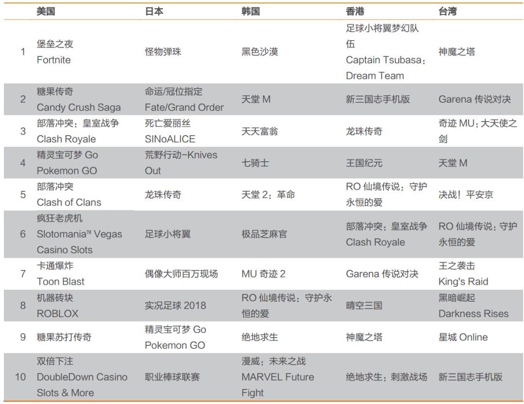 澳门最精准免费资料大全特色,实地考察分析_app59.510