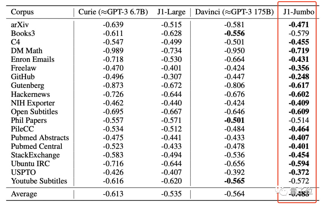 新澳门六2004开奖记录,全面执行计划数据_挑战款50.742