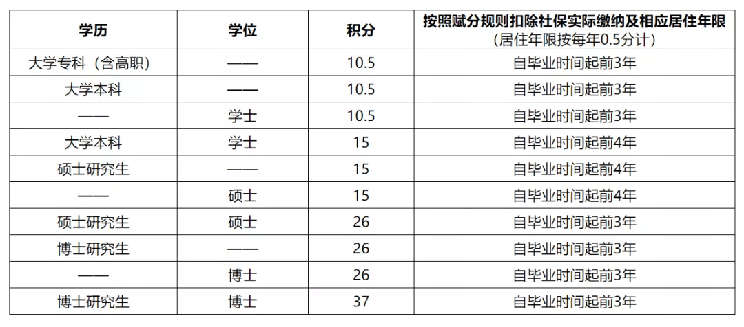 新澳门2024历史开奖记录查询表,深入分析定义策略_豪华款68.563