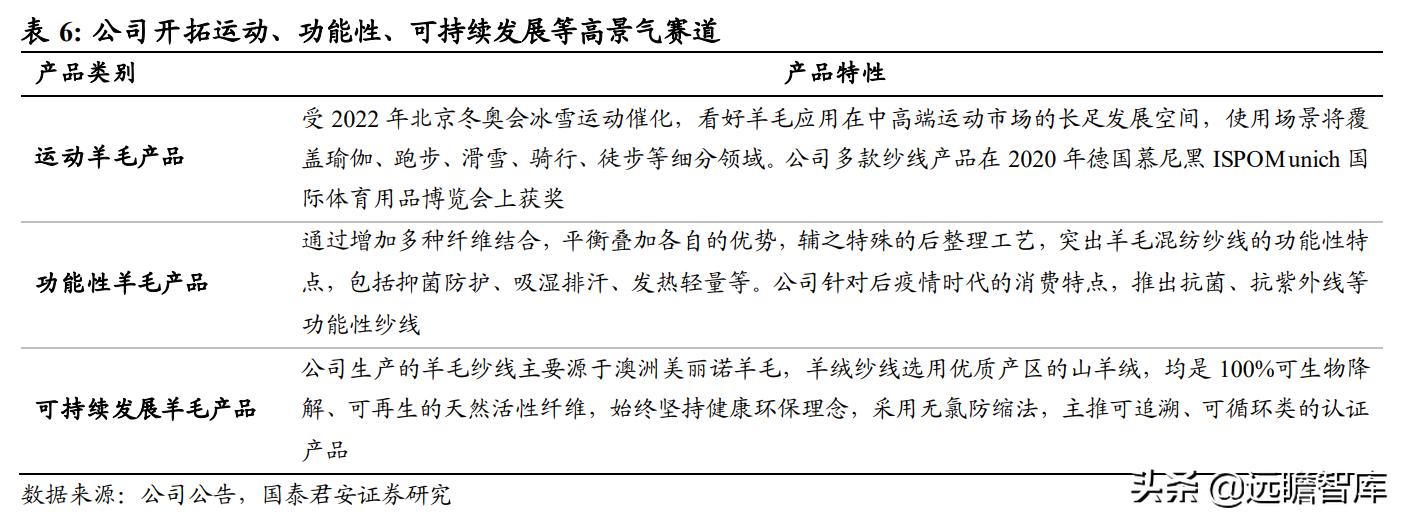 新澳精准资料大全,数据驱动方案实施_至尊版55.78