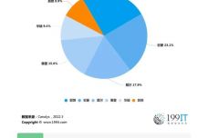 澳门最精准免费资料大全特色,实效设计方案_Chromebook91.109