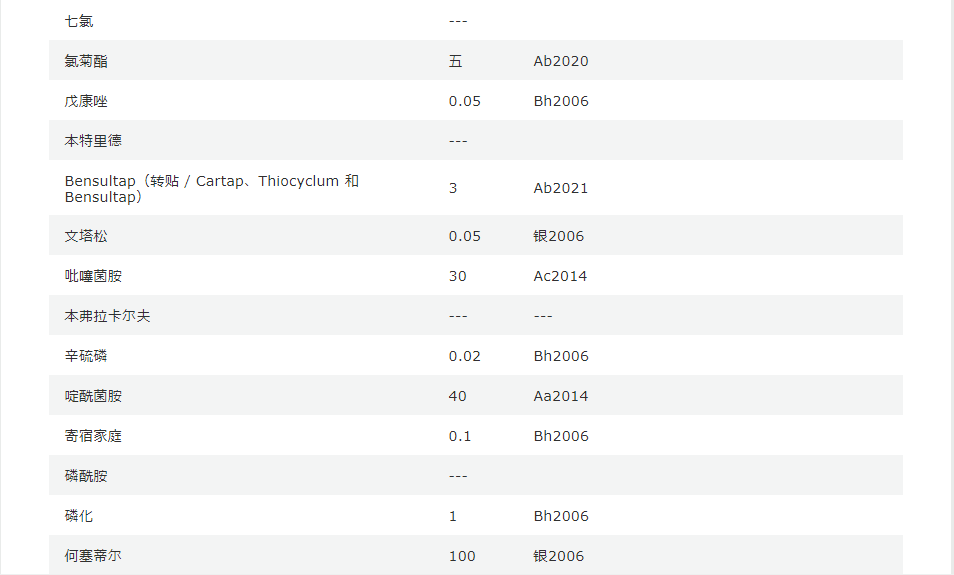 新奥码开奖结果查询,具体实施指导_vShop36.333