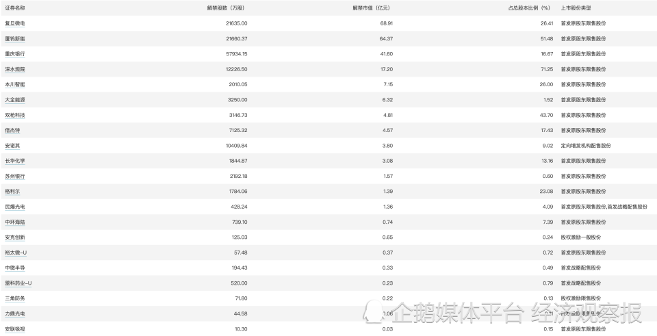 2024年新奥历史记录,适用实施策略_潮流版93.285