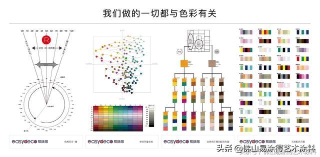 香港二四六天天开彩大全,深度数据应用实施_铂金版56.182