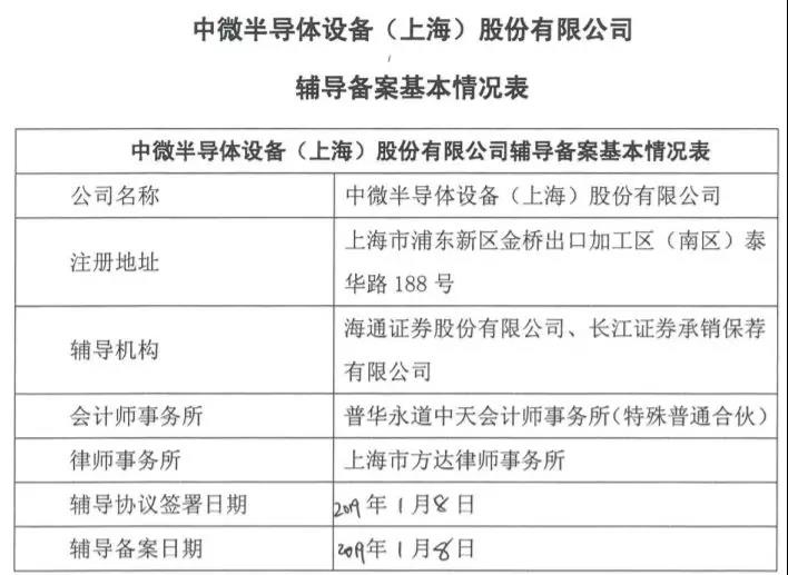 新澳精选资料免费提供,清晰计划执行辅导_UHD款81.119