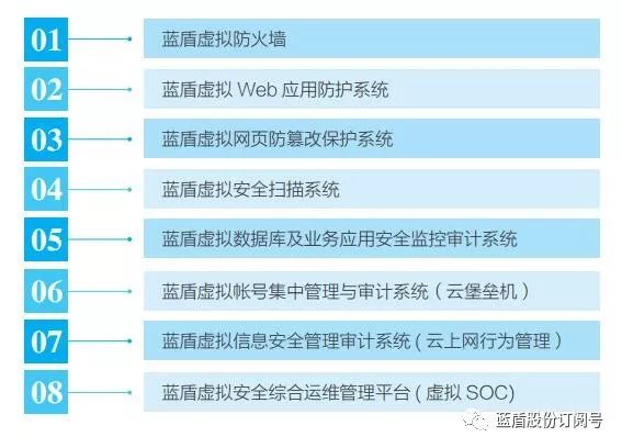 新奥天天免费资料公开,精细化说明解析_NE版54.460