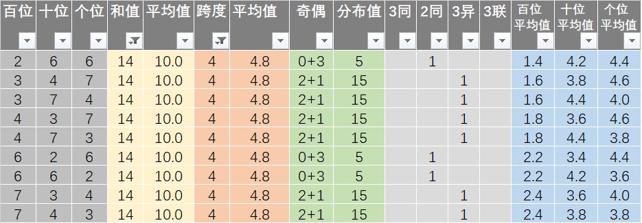 新澳天天彩正版资料,结构化推进评估_VR版58.972