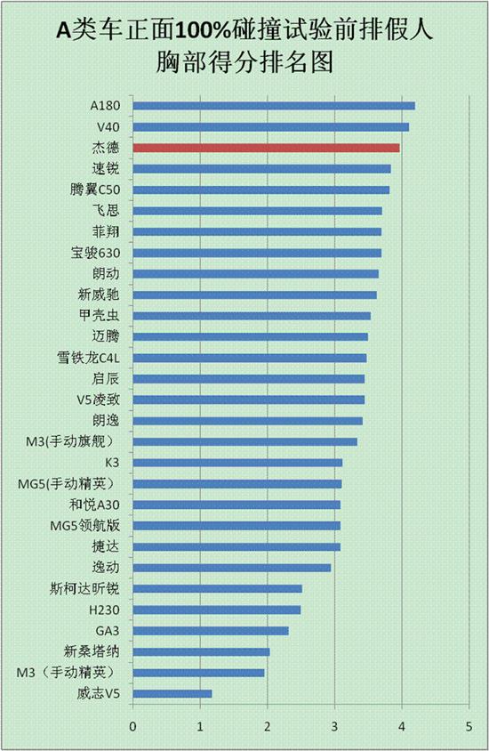 2024新澳门正版免费资木车,深入解答解释定义_9DM55.28