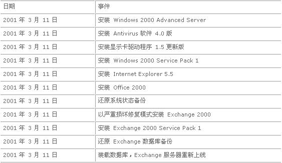 2024澳彩开奖记录查询表,理论分析解析说明_XP71.893