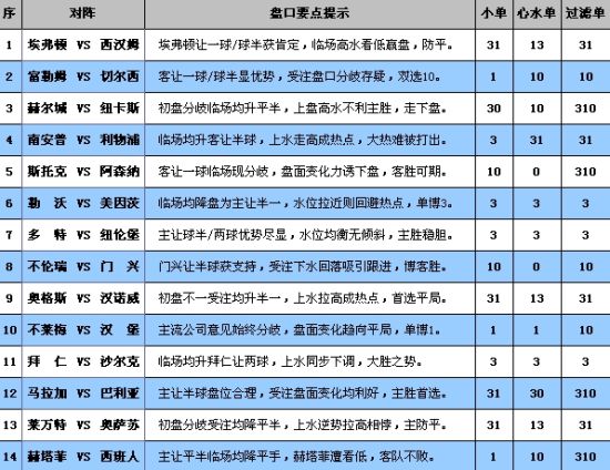 澳门天天彩,资料大全,定性解答解释定义_户外版75.734