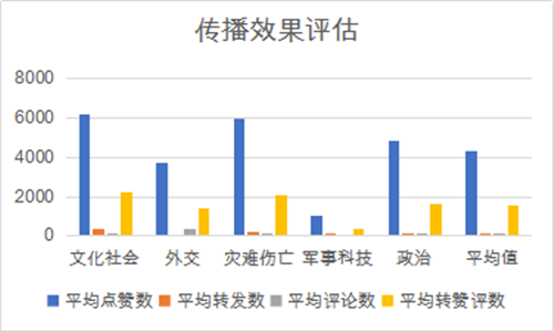 澳门一肖中100%期期准海南特区号,经典解释落实_社交版11.332