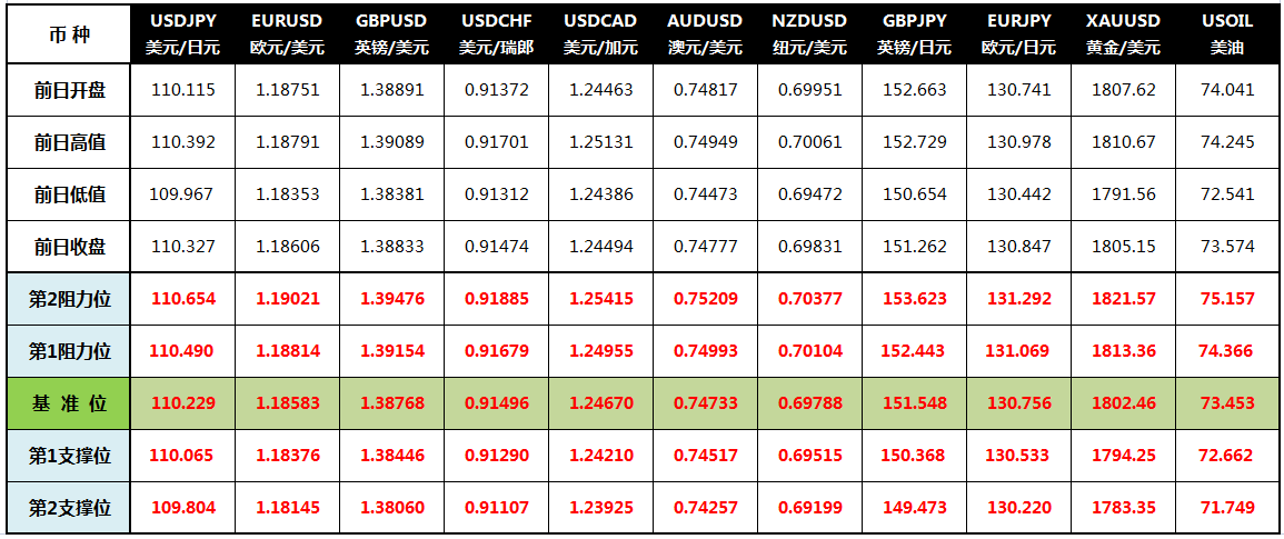 2024今晚澳门特马开什么码,全面实施数据分析_安卓款55.865