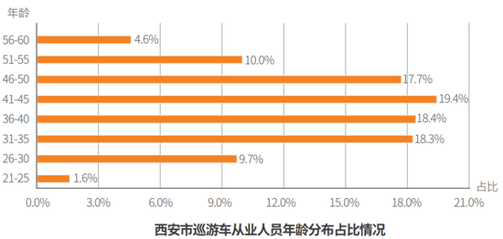 2024年新澳门开奖结果查询,实时解答解析说明_轻量版91.84