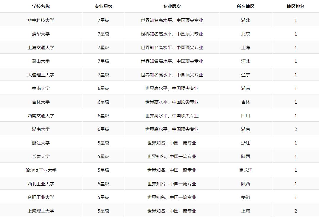 2024资科大全正版资料,快速响应计划设计_GM版16.716