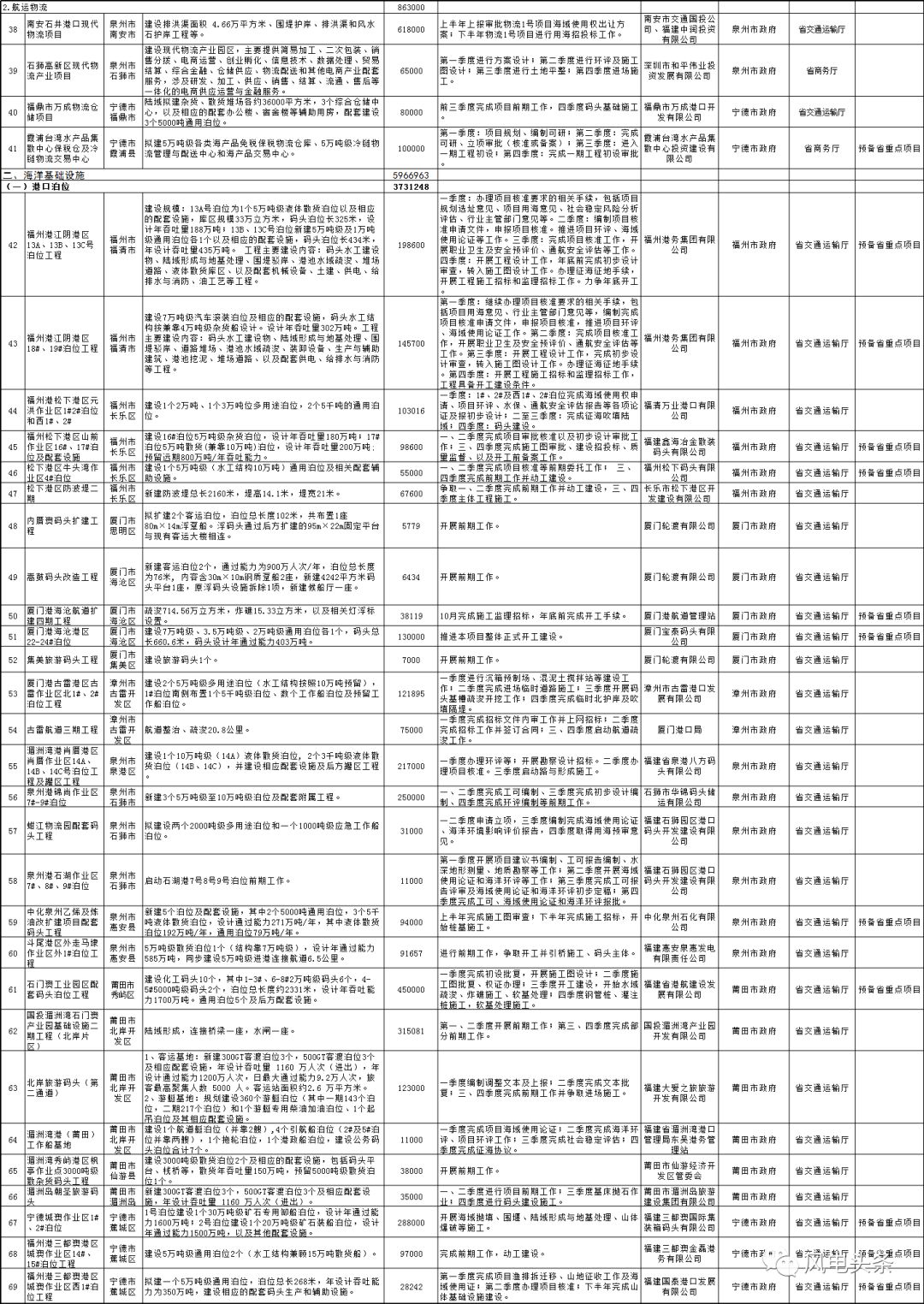 新澳门2024历史开奖记录查询表,安全性执行策略_4K97.266