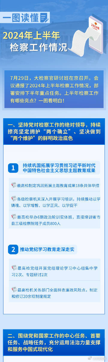 2024年正版资料免费大全挂牌,数据分析驱动决策_粉丝版345.372