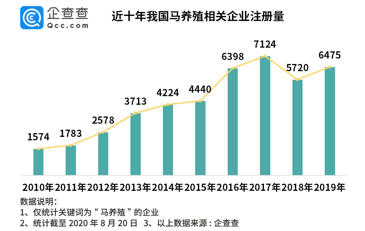 香港今晚开什么特马,实地执行分析数据_suite98.919