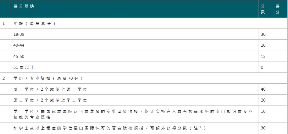 新澳门六2004开奖记录,时代资料解释定义_标配版58.992