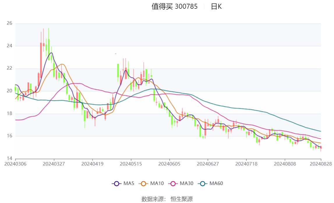 2024资料大全正版资料,数据解答解释定义_Advance78.765