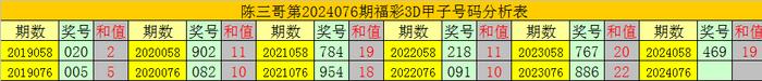 最准一肖一码一一中一特,实地计划验证数据_Prime30.801