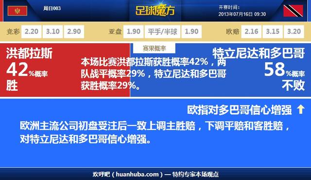 澳门今晚开特马+开奖结果走势图,数据解析支持策略_网页款71.182