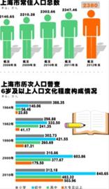 2024新澳门传真免费资料,统计数据解释定义_XT95.643