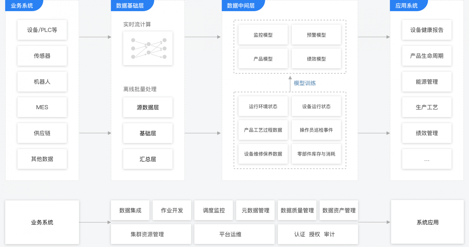 2024全年资料免费大全功能,仿真实现方案_kit69.287