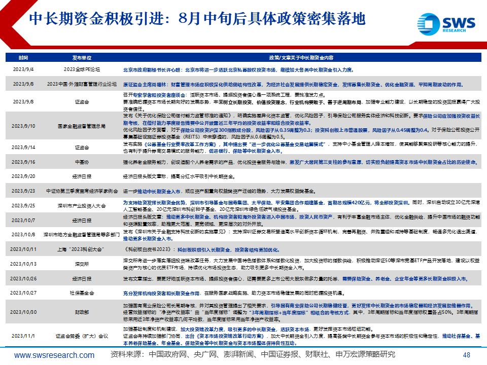 2024新澳门精准资料期期精准,安全策略评估方案_Advanced41.630