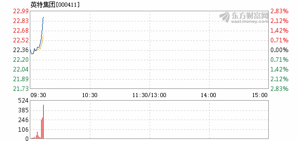 澳门特马今晚开奖公益活动,迅速设计解答方案_VR81.16