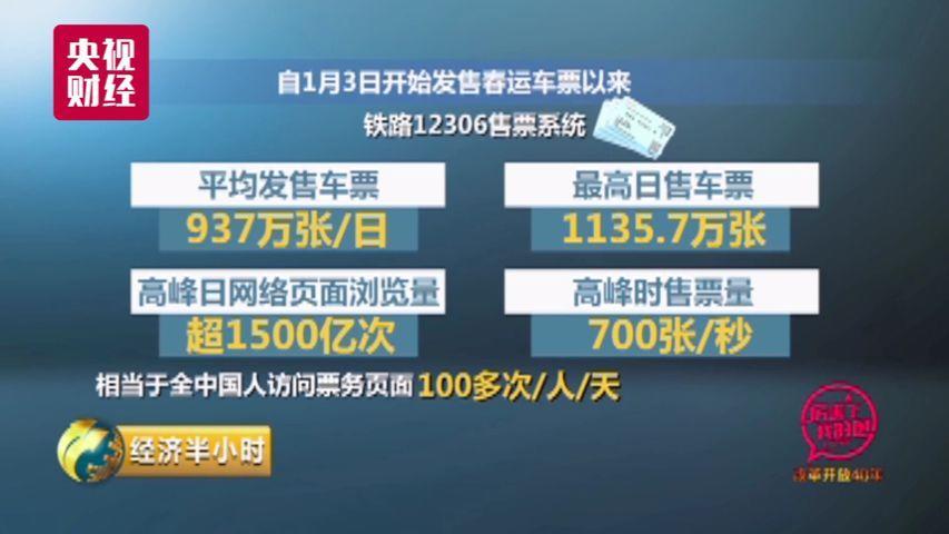 2024年新澳门天天开奖免费查询,科学基础解析说明_5DM67.715