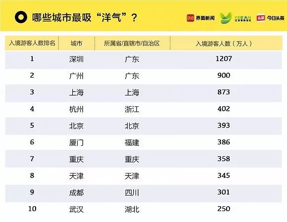 澳门六开奖号码2024年开奖记录,数据资料解释落实_储蓄版19.42