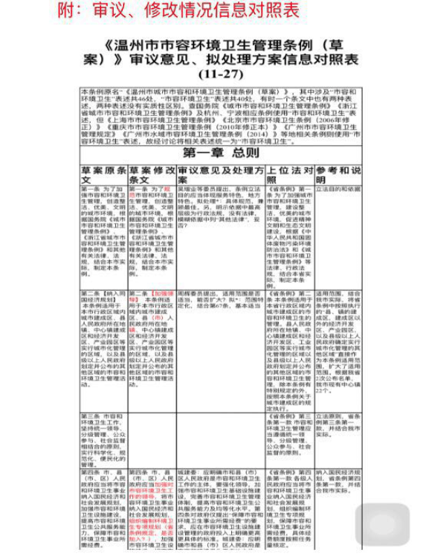 2O24年免费奥门马报资料,快捷问题处理方案_Superior58.770