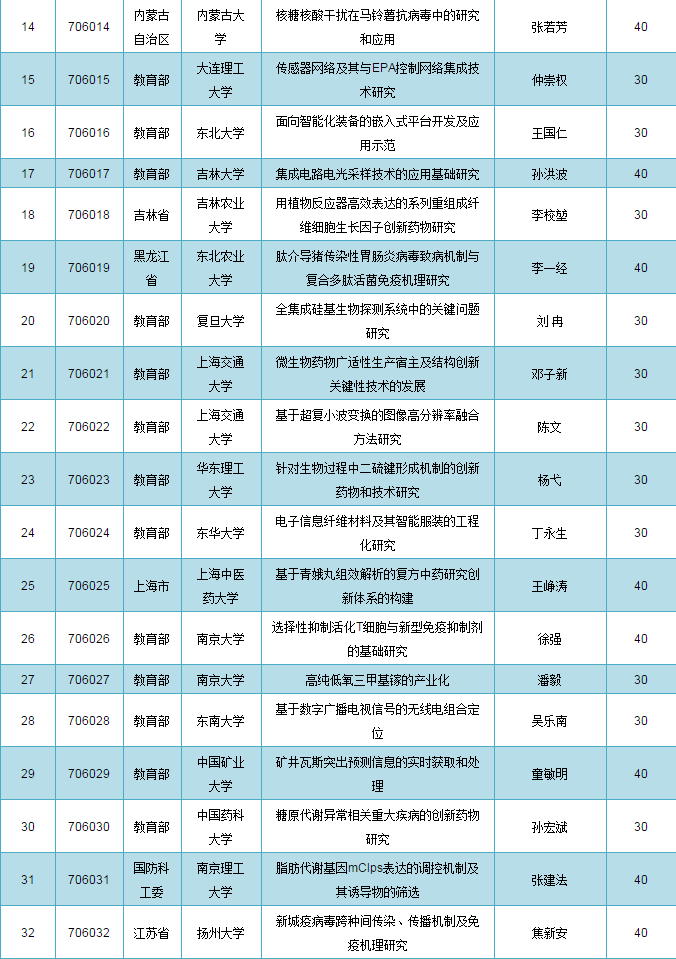 新奥门特免费资料大全1983年,结构化计划评估_N版96.879