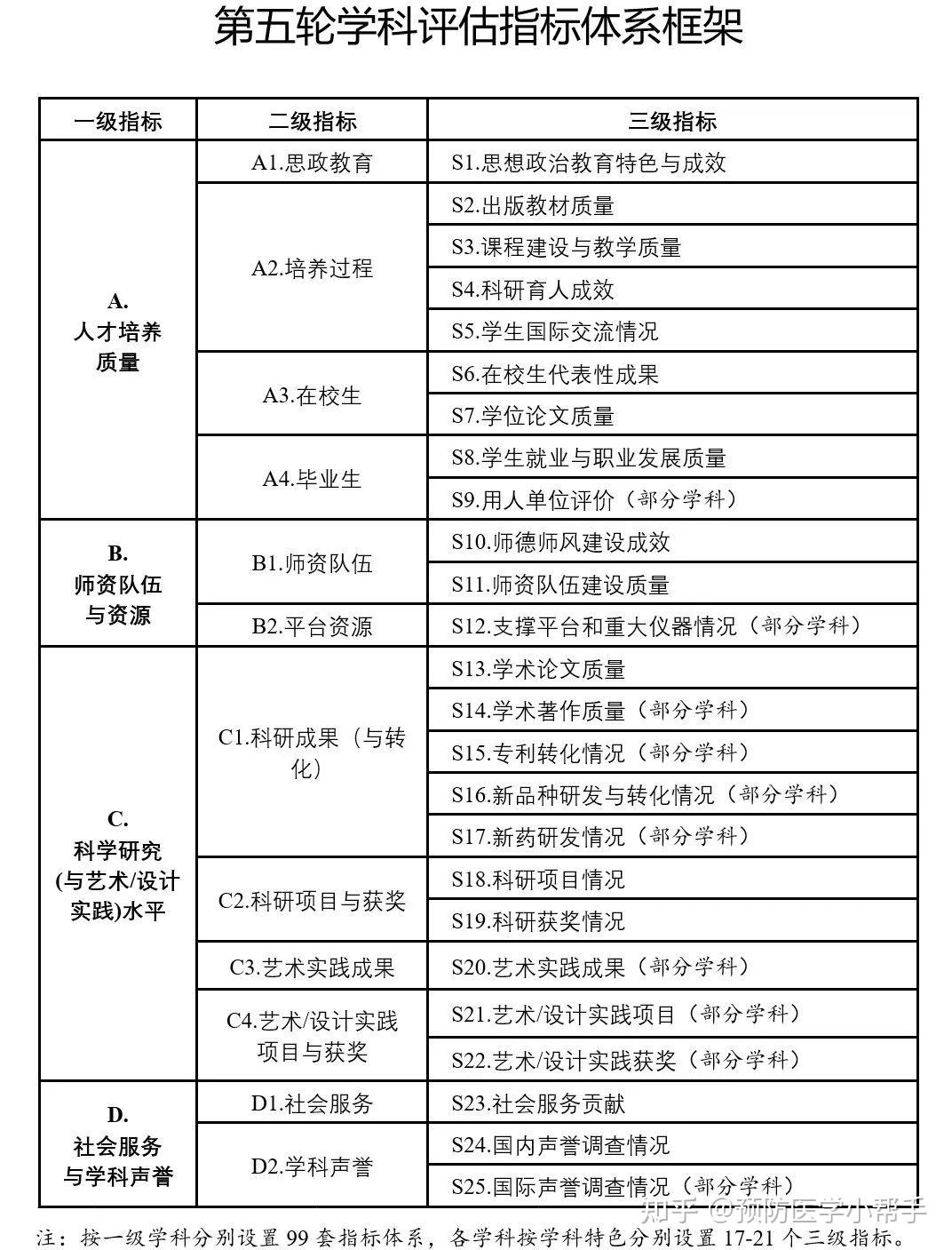 澳门正版资料全年免费公开精准资料一,结构化计划评估_ios88.257