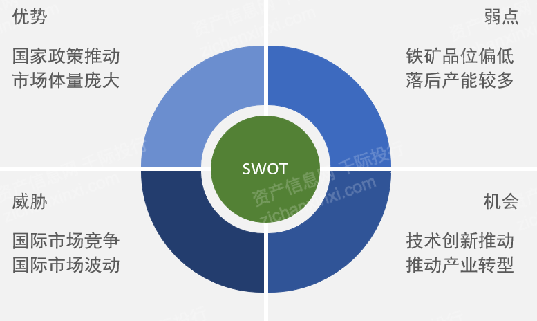 2024年正版资料免费大全最新版本亮点优势和亮点,数据支持设计_yShop69.590