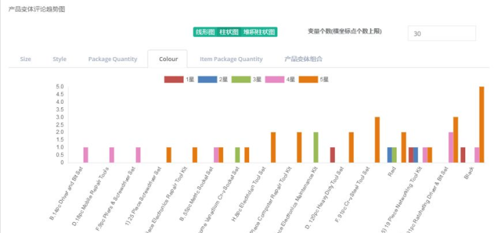 香港最快最精准免费资料,数据整合实施方案_Mixed40.106