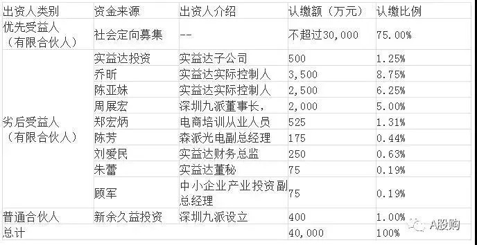 2024新奥历史开奖记录,安全性方案解析_专业款10.802