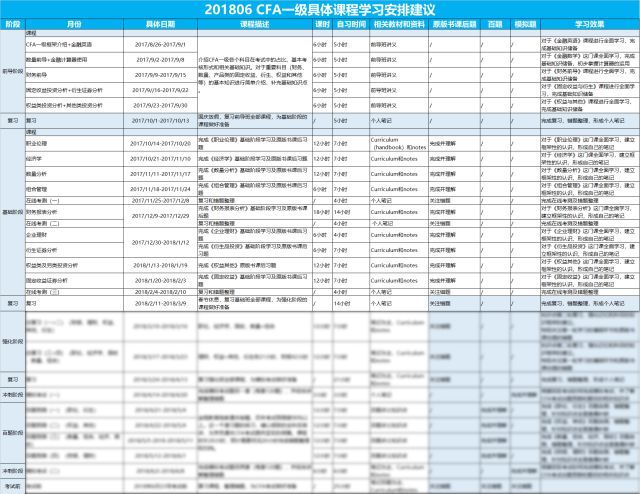 2024正版资料大全好彩网,决策资料解释定义_完整版62.476