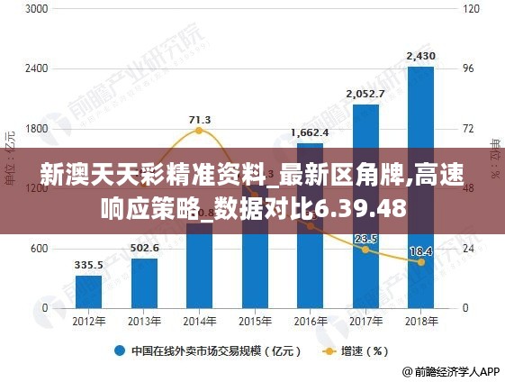 新澳天天彩免费资料49,数据分析驱动设计_模拟版44.434