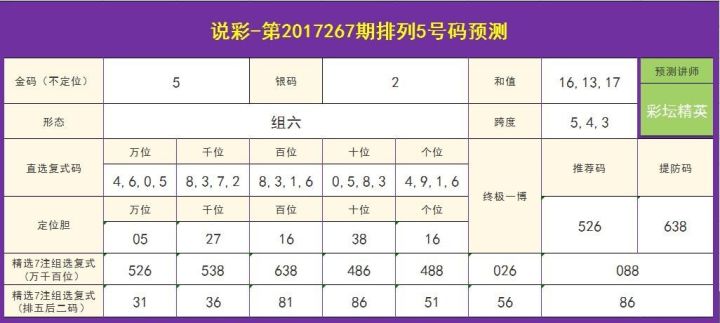 新澳门六开彩开奖结果近15期,连贯性方法评估_VIP49.587