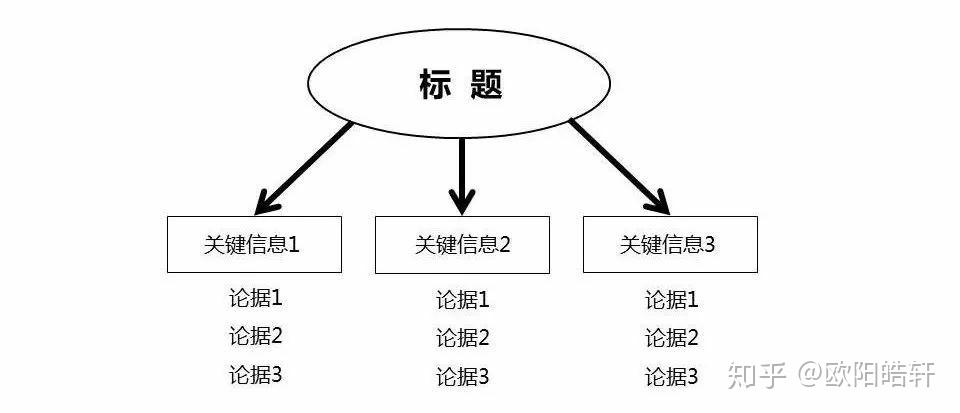 最准一肖100%准确使用方法,可靠数据解释定义_1440p97.39.61