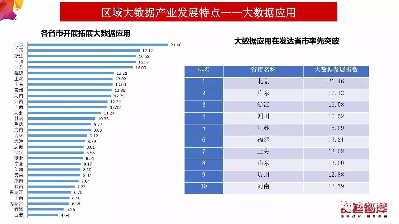 香港免费公开资料大全,实地数据评估解析_体验版60.144