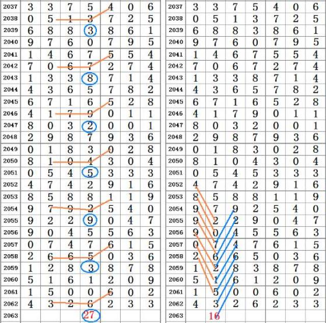 二四六王中王香港资料,动态调整策略执行_X版6.441